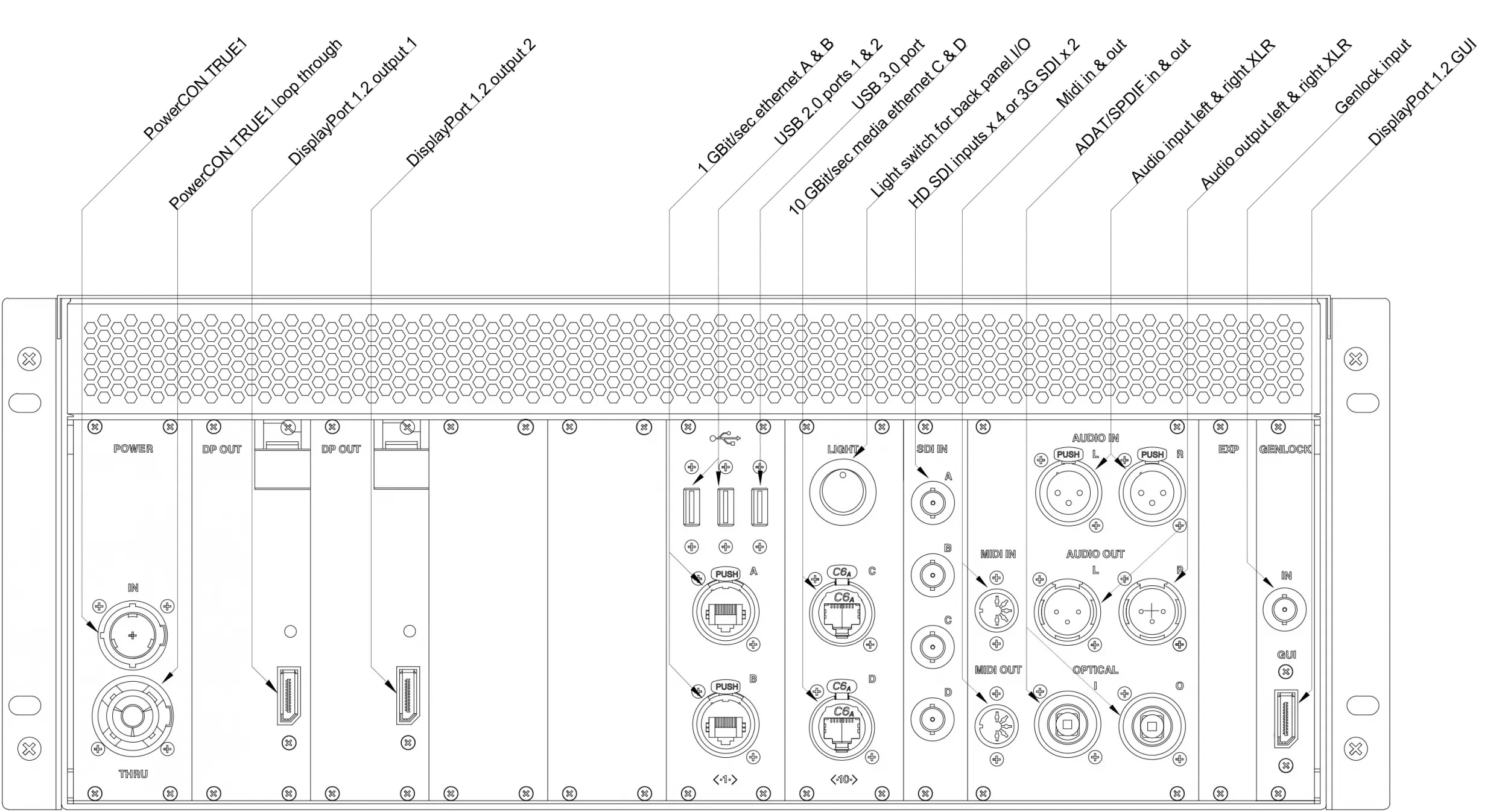 2x4pro rear panel annotated