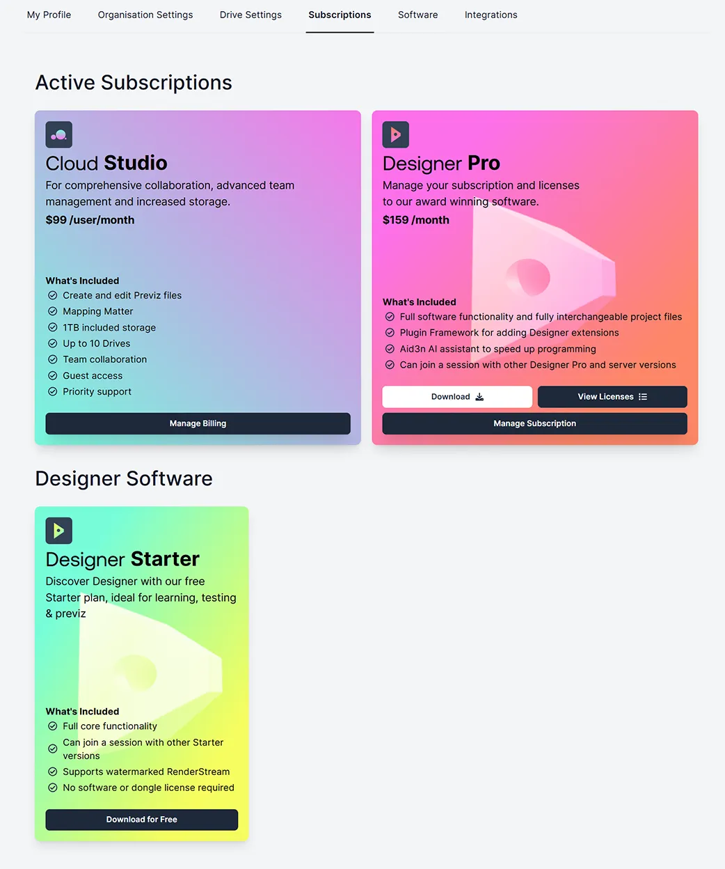 Active subscriptions