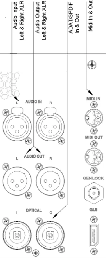 Audio panel