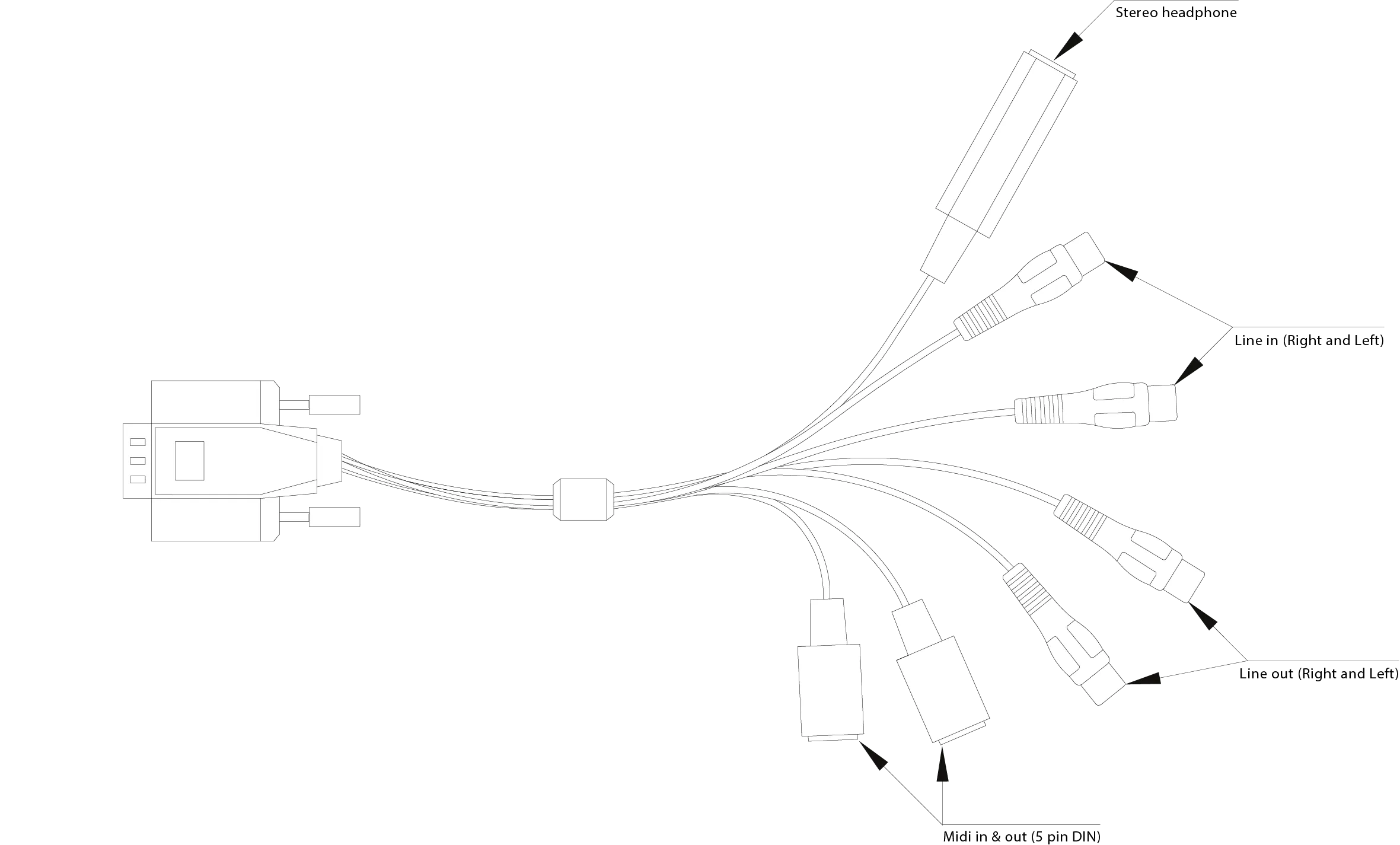 Analog breakout cable - unbalanced