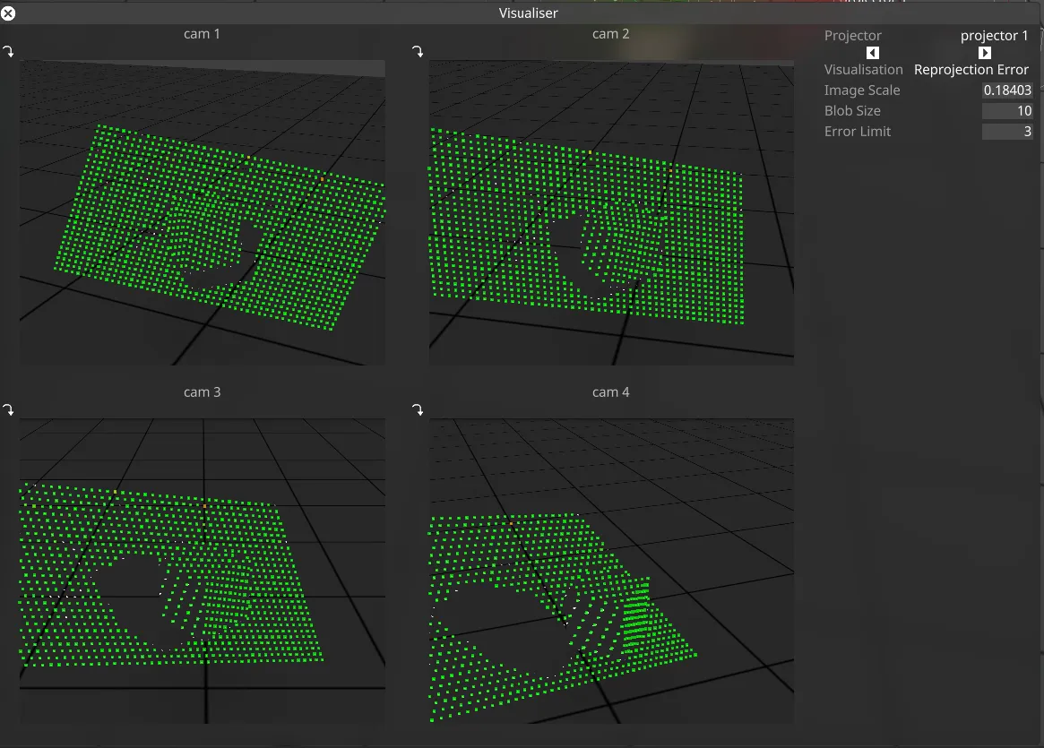 Calibration Visualiser