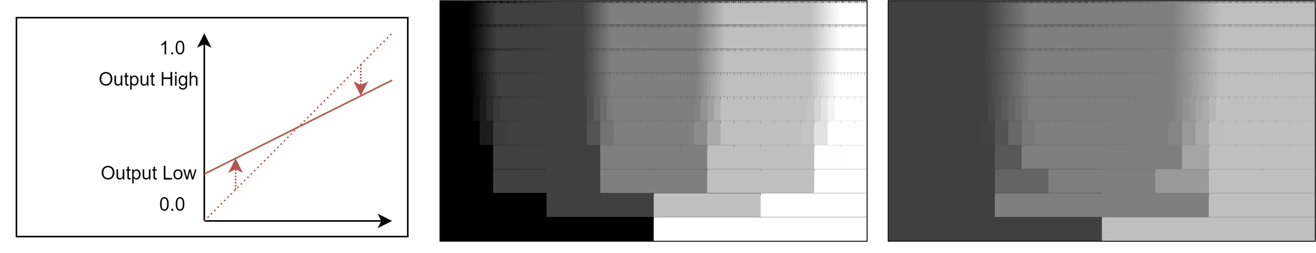 ColourAdjust example 2