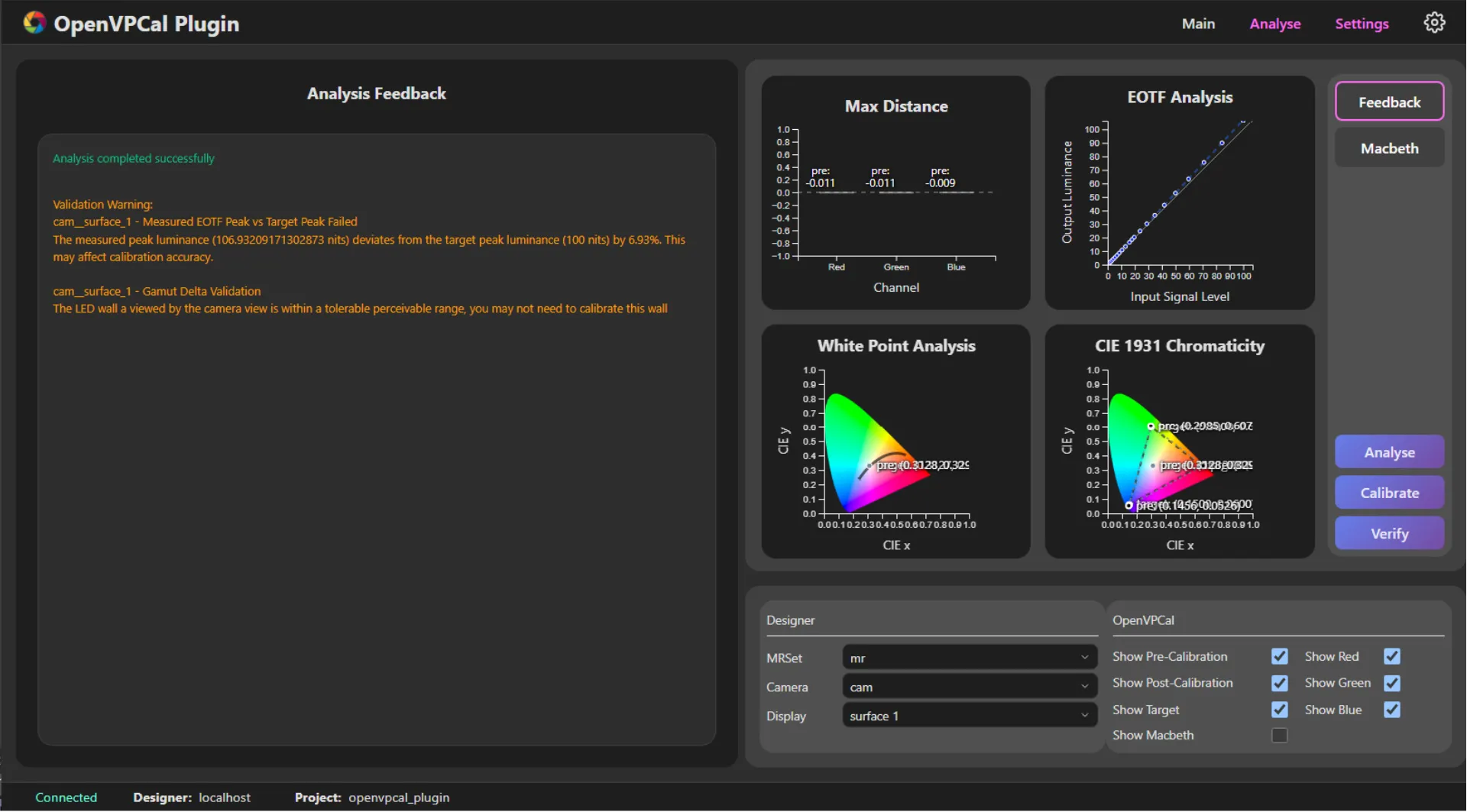 Analyse Tab