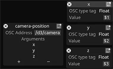 Depence camera arguments