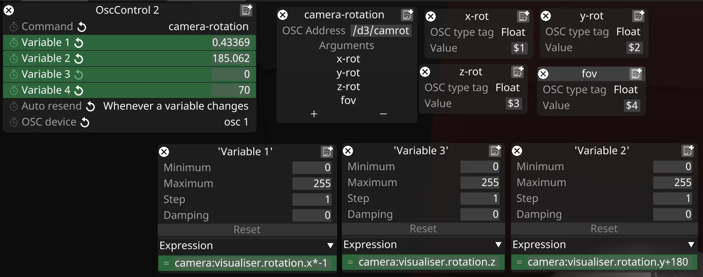 Depence camera rotation