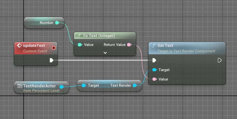 Example Custom Event Blueprint