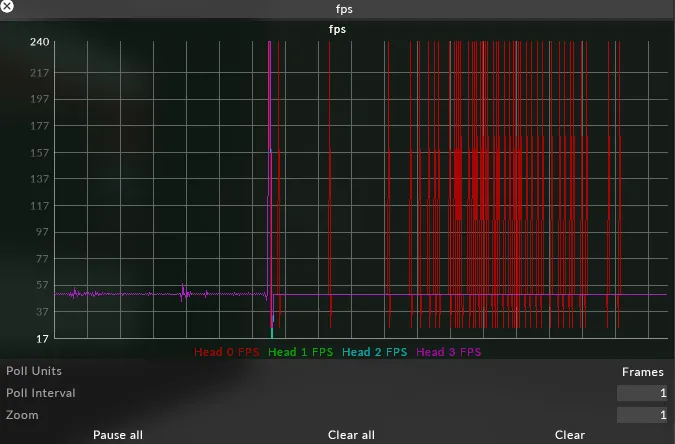 fps graph