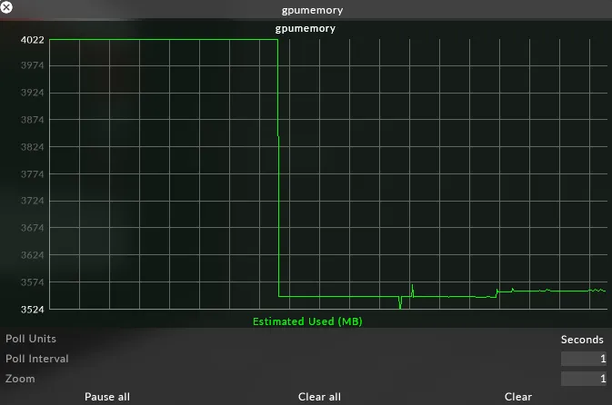 GPU Memory