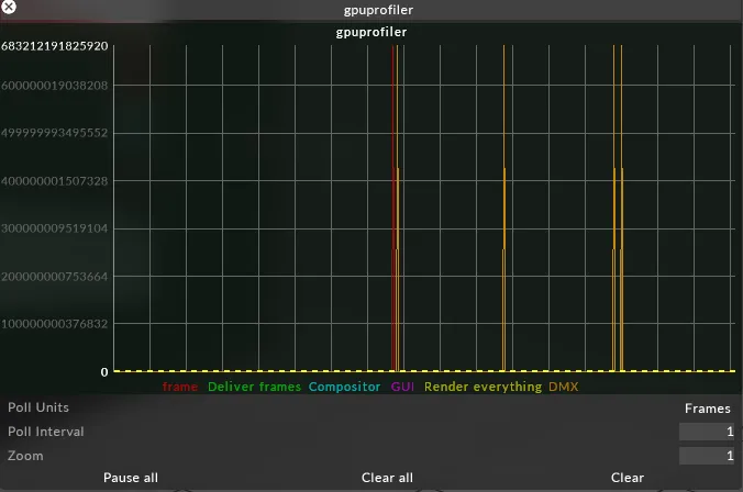 GPU Profiler