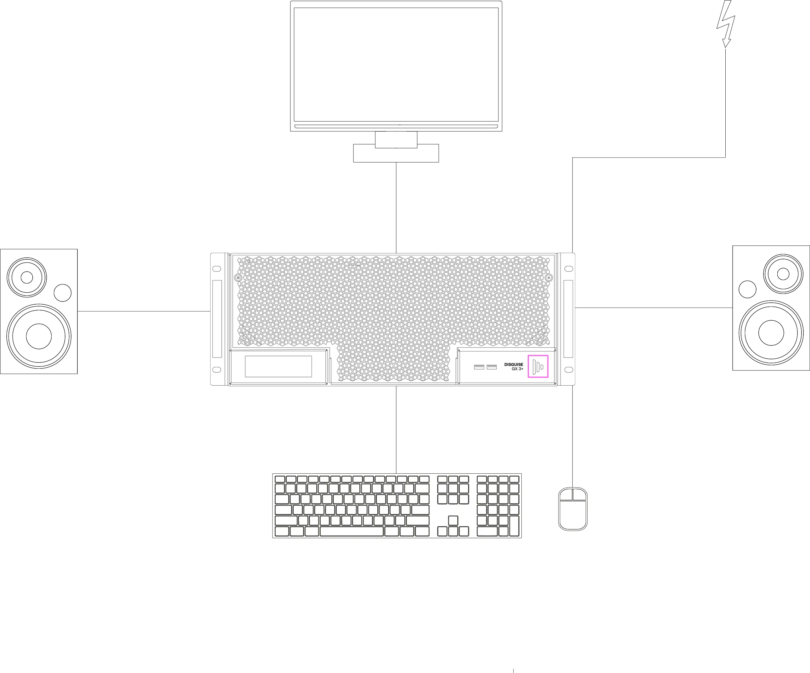 How to start the unit