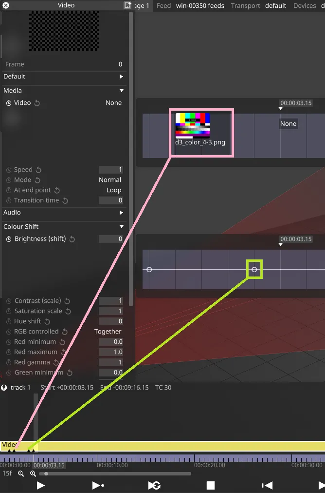 Track Keyframe indicators