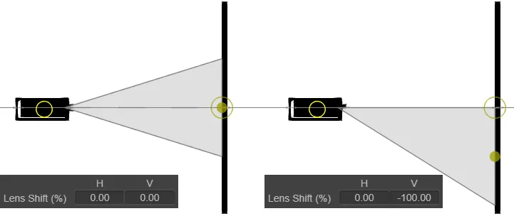 Lens shift