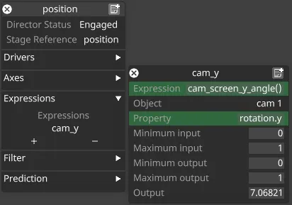 expressions written