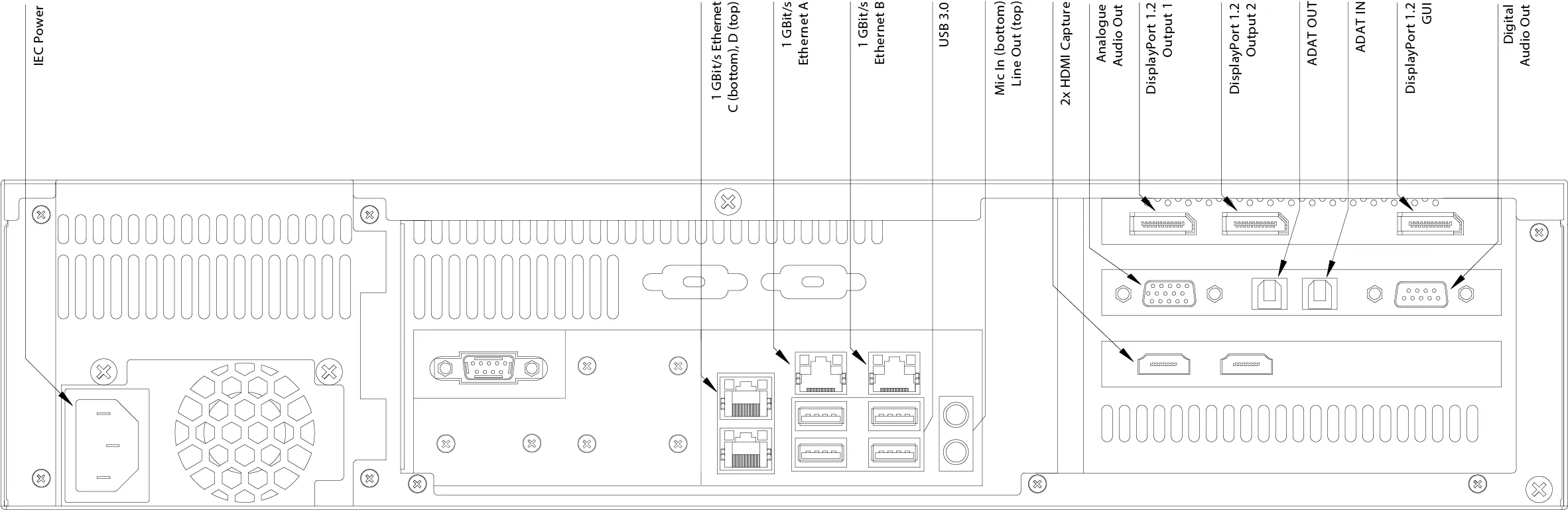 Pro Audio &#x26; HDMI Capture