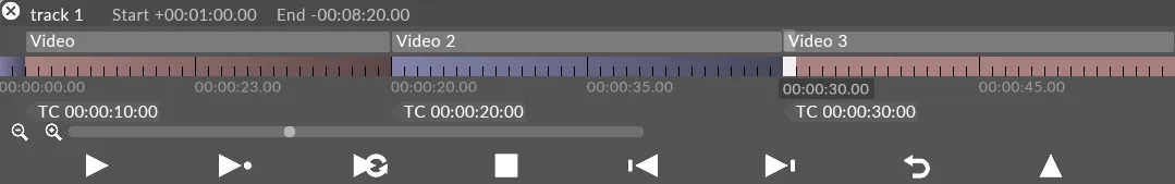 Timecode cues