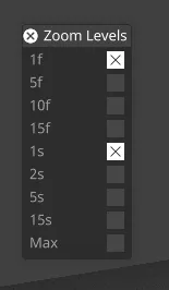 The Zoom Levels window